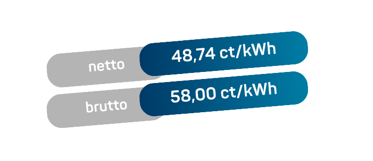 Arbeitspreis Elektromobilität alter Preis
