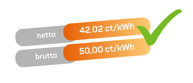Arbeitspreis Elektromobilität neuer Preis